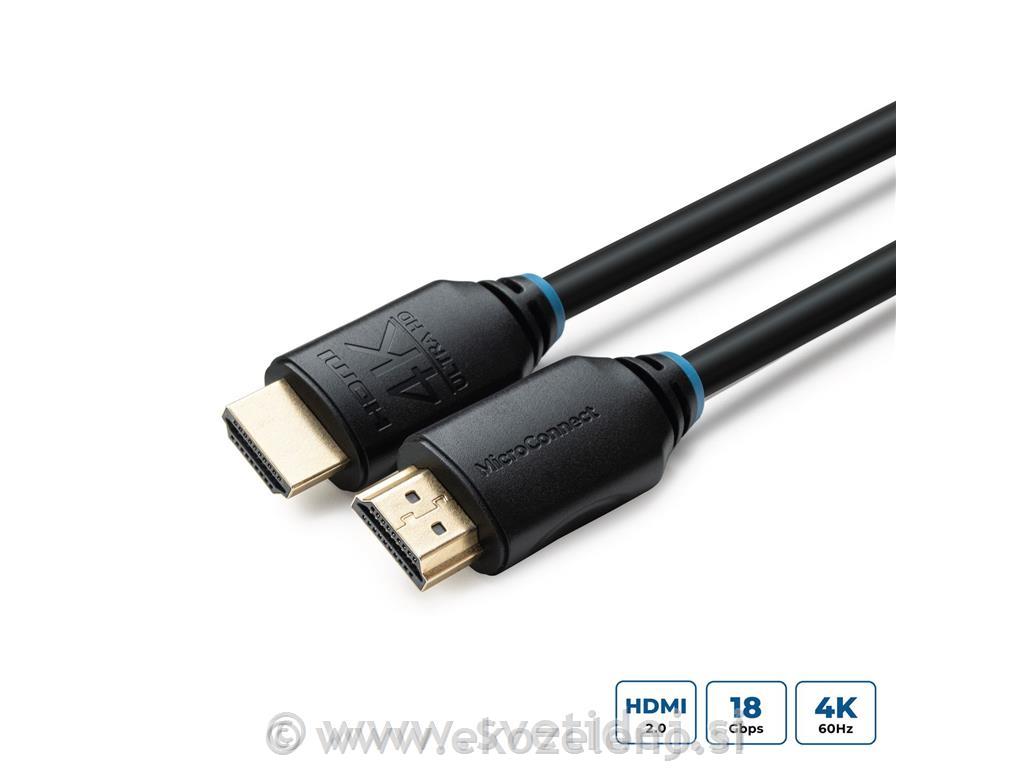 Kabel HDMI 2.0, 10m